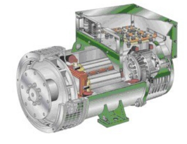 来安发电机内部结构图